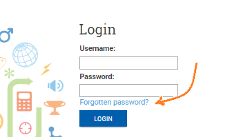 forgotten password